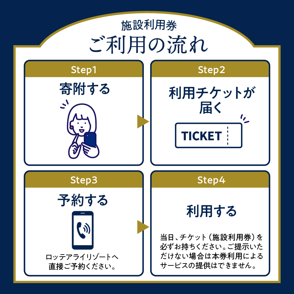 返礼品写真1